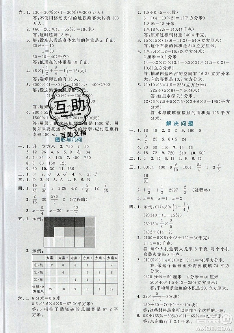 西安出版社小兒郎2019曲一線53全優(yōu)卷小學數(shù)學六年級上冊蘇教SJ版參考答案