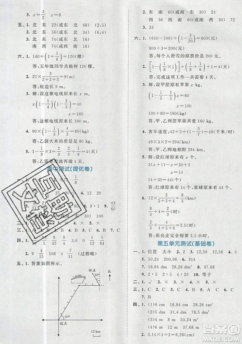 西安出版社小兒郎2019曲一線53全優(yōu)卷小學(xué)數(shù)學(xué)六年級(jí)上冊(cè)人教RJ版答案