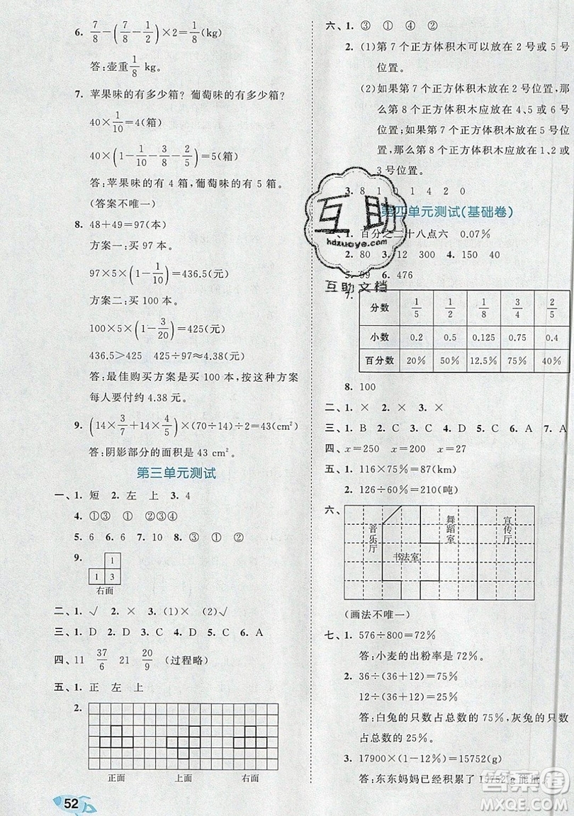 西安出版社小兒郎2019曲一線53全優(yōu)卷小學數(shù)學六年級上冊北師大BSD版答案