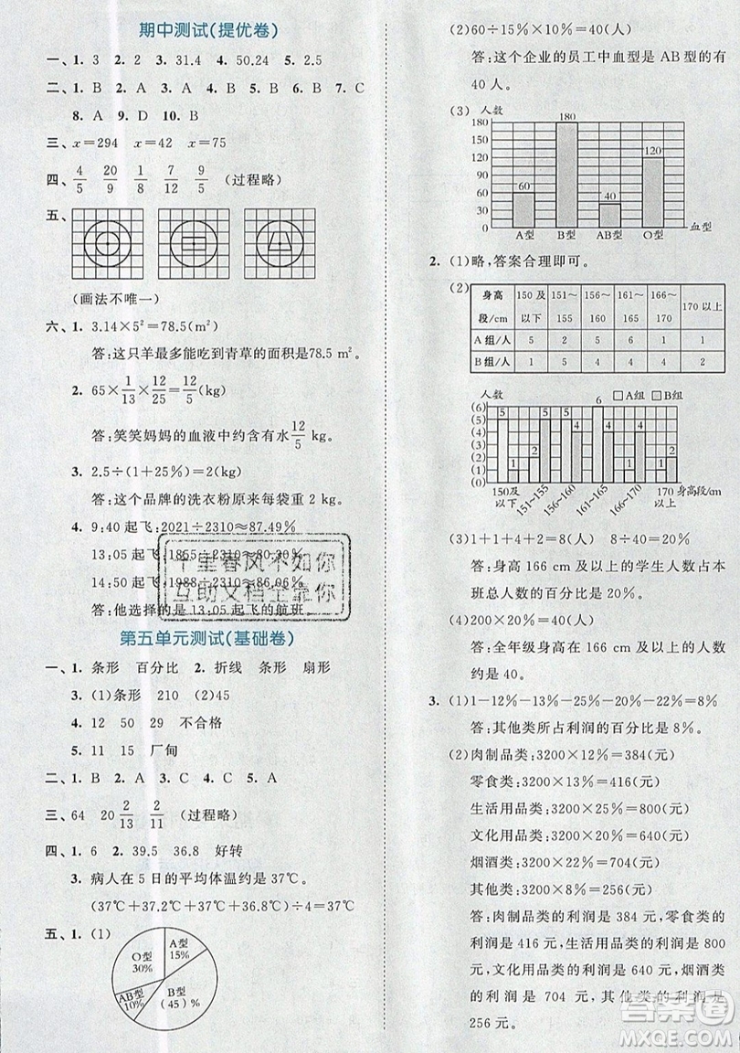 西安出版社小兒郎2019曲一線53全優(yōu)卷小學數(shù)學六年級上冊北師大BSD版答案