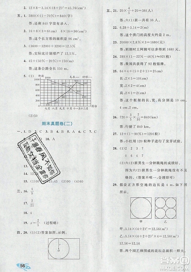 西安出版社小兒郎2019曲一線53全優(yōu)卷小學數(shù)學六年級上冊北師大BSD版答案