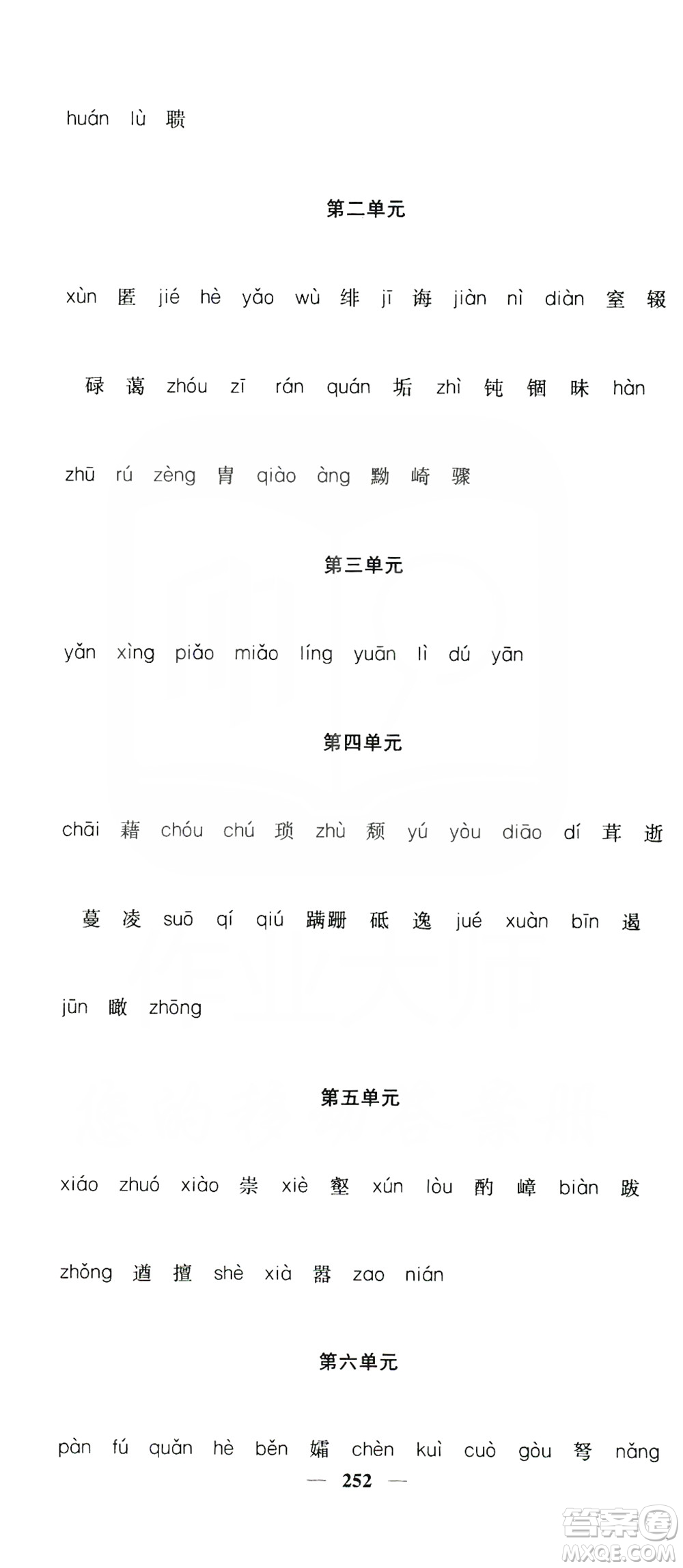 四川大學(xué)出版社2019名校課堂內(nèi)外八年級(jí)語(yǔ)文上冊(cè)人教版答案