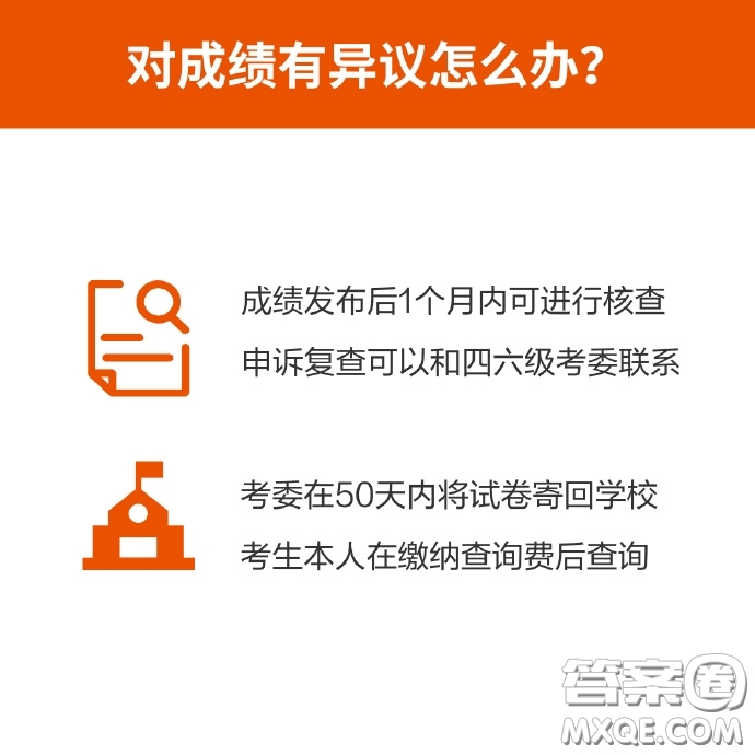 2020四六級成績多少分不顯示成績 2020四六級成績多少分以下算0分