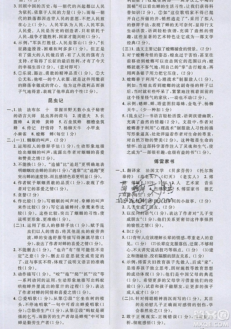 江西教育出版社2019宇軒圖書新概念閱讀現(xiàn)代文拓展訓(xùn)練八年級(jí)參考答案