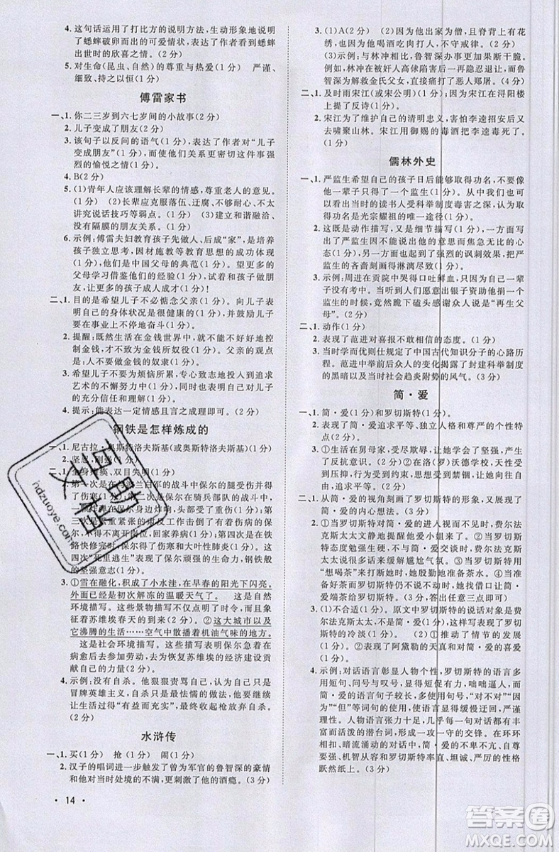 江西教育出版社2019宇軒圖書新概念閱讀現(xiàn)代文拓展訓(xùn)練中考專版參考答案