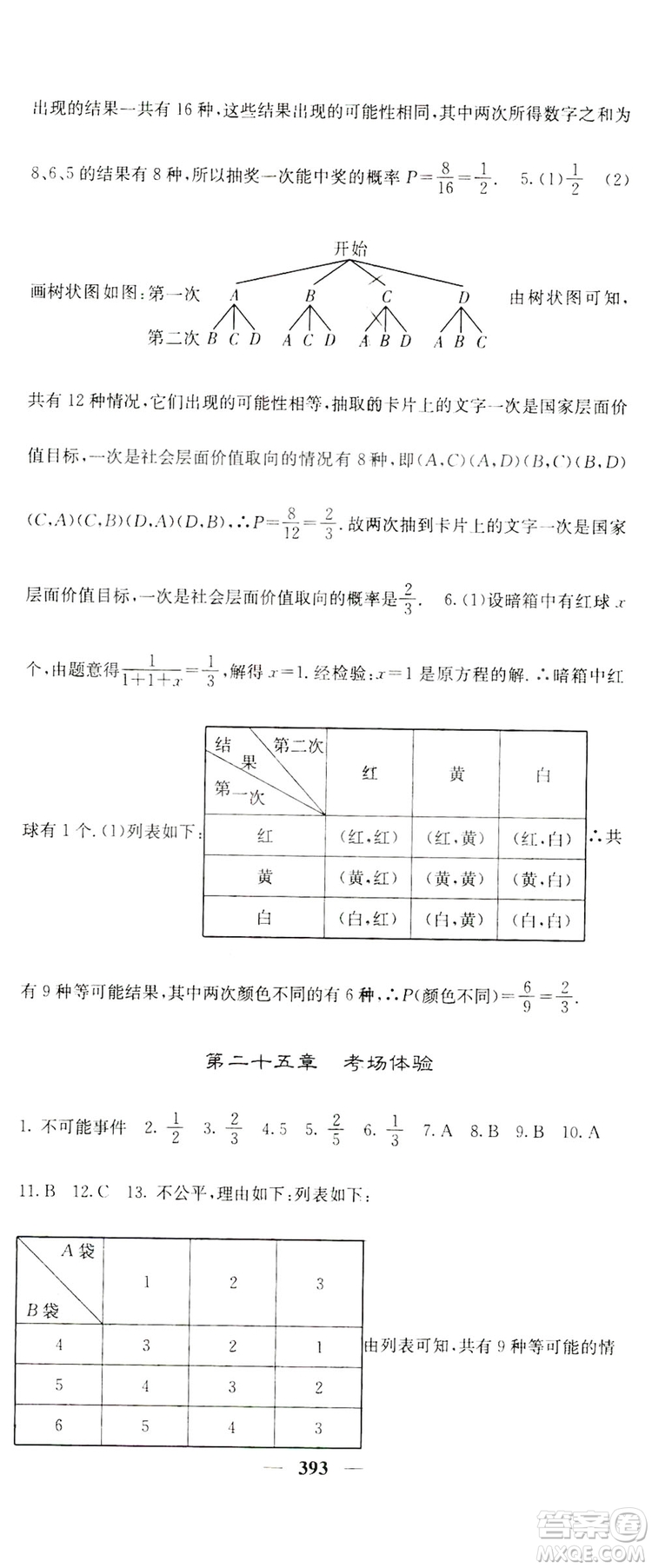 2019名校課堂內(nèi)外九年級數(shù)學(xué)全一冊人教版答案