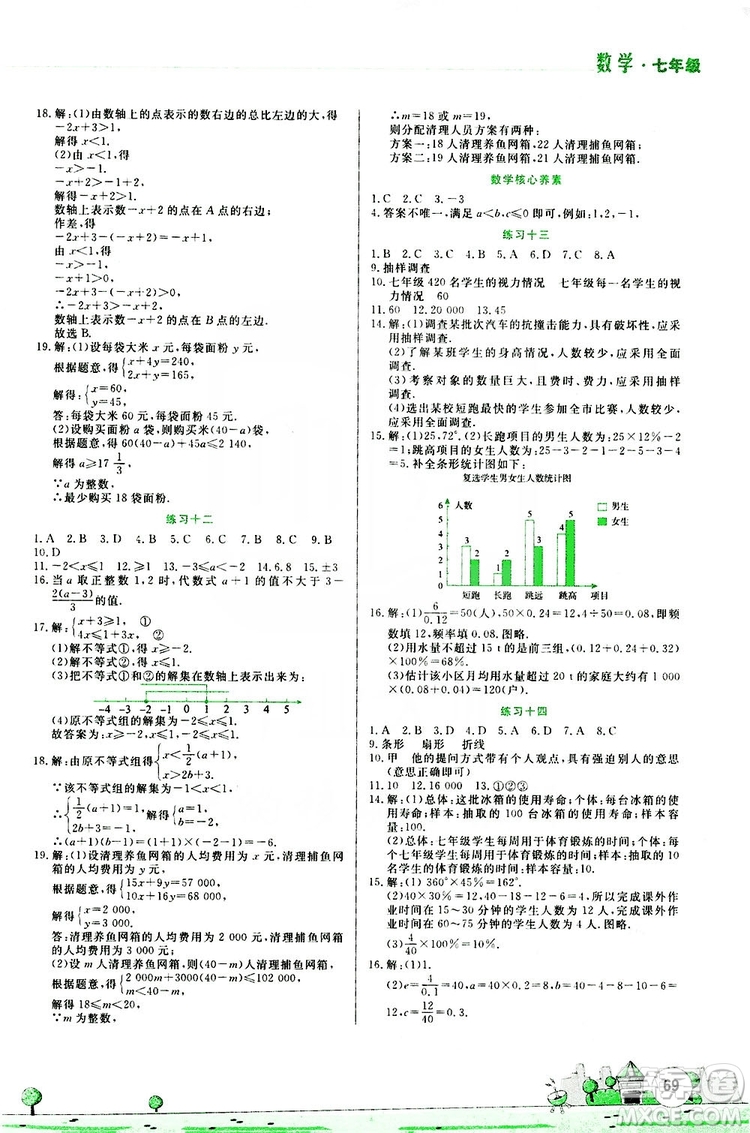 陳一鵬主編2019暑假活動實踐與思考資源包七年級數(shù)學答案