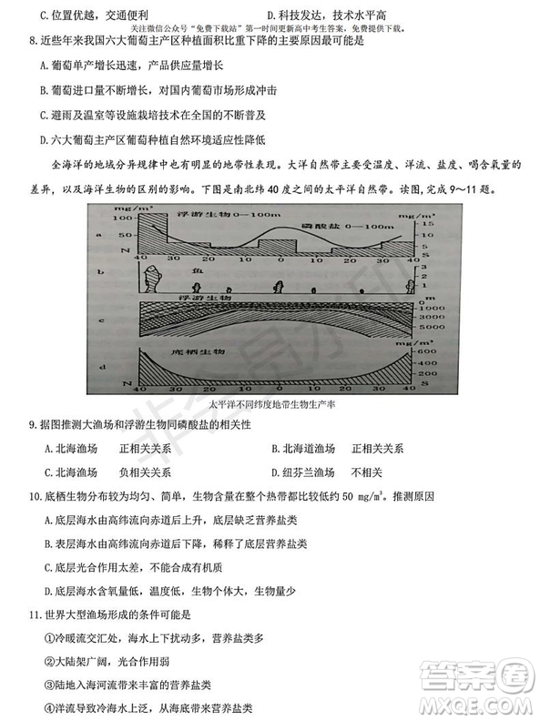 2020屆西南名校聯(lián)盟高考適應(yīng)性月考卷一文理綜試題及答案