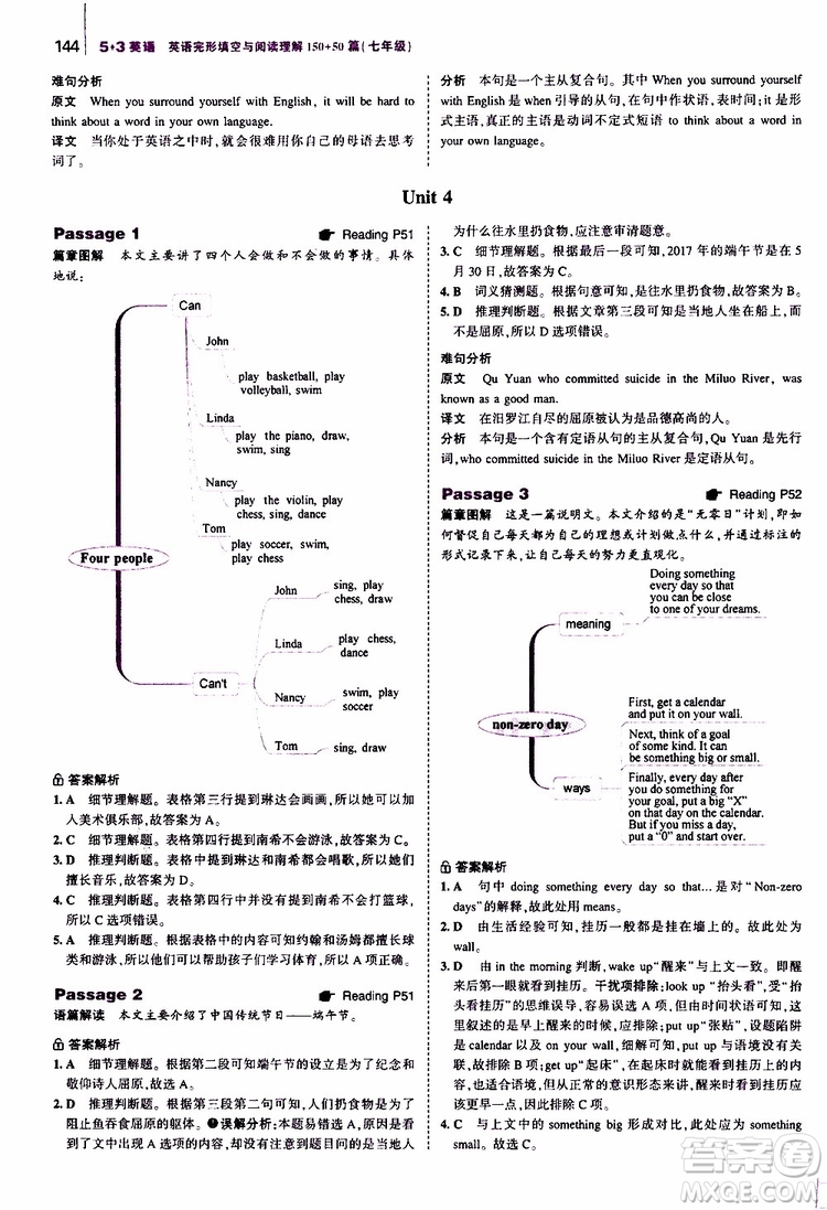 曲一線2020版53英語七年級通用版英語完形填空與閱讀理解150+50篇參考答案