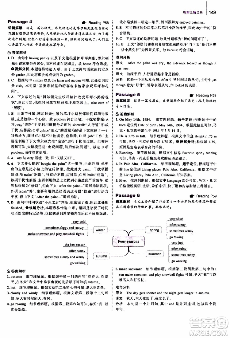 曲一線2020版53英語七年級通用版英語完形填空與閱讀理解150+50篇參考答案