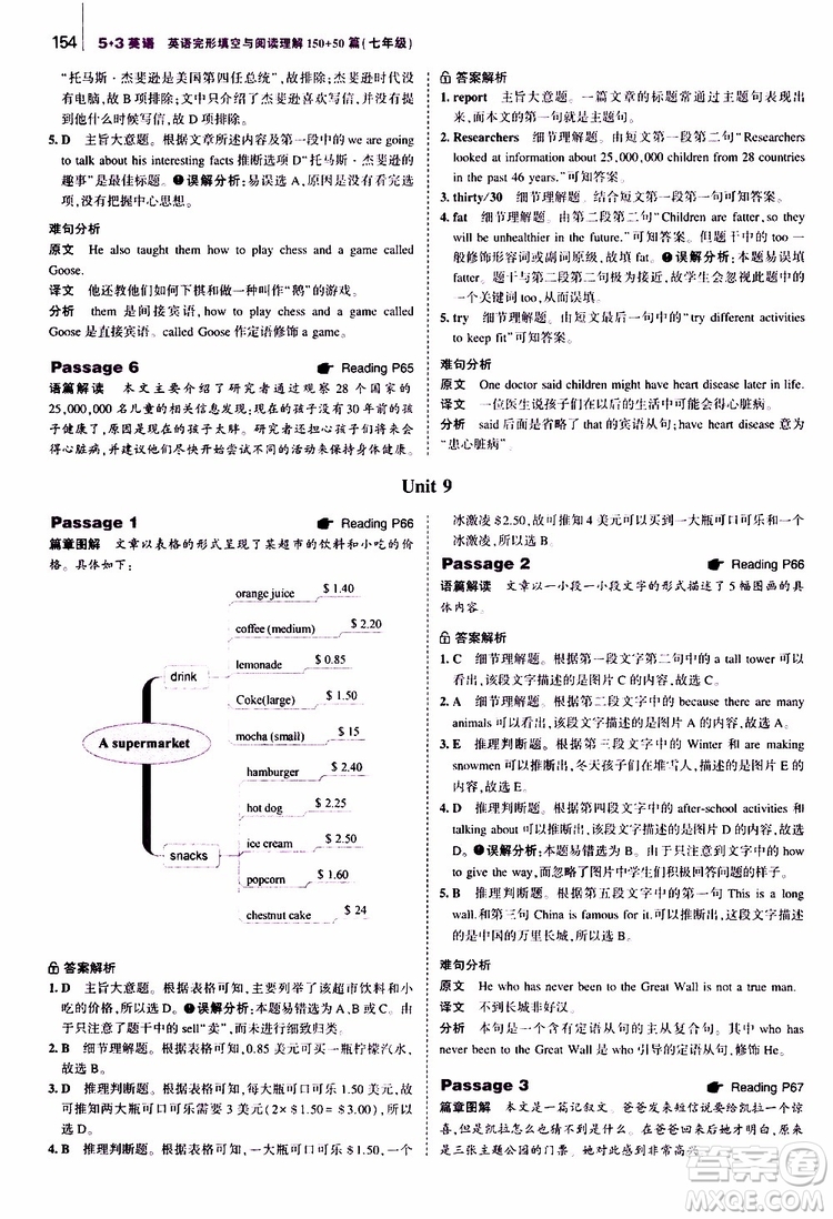 曲一線2020版53英語七年級通用版英語完形填空與閱讀理解150+50篇參考答案