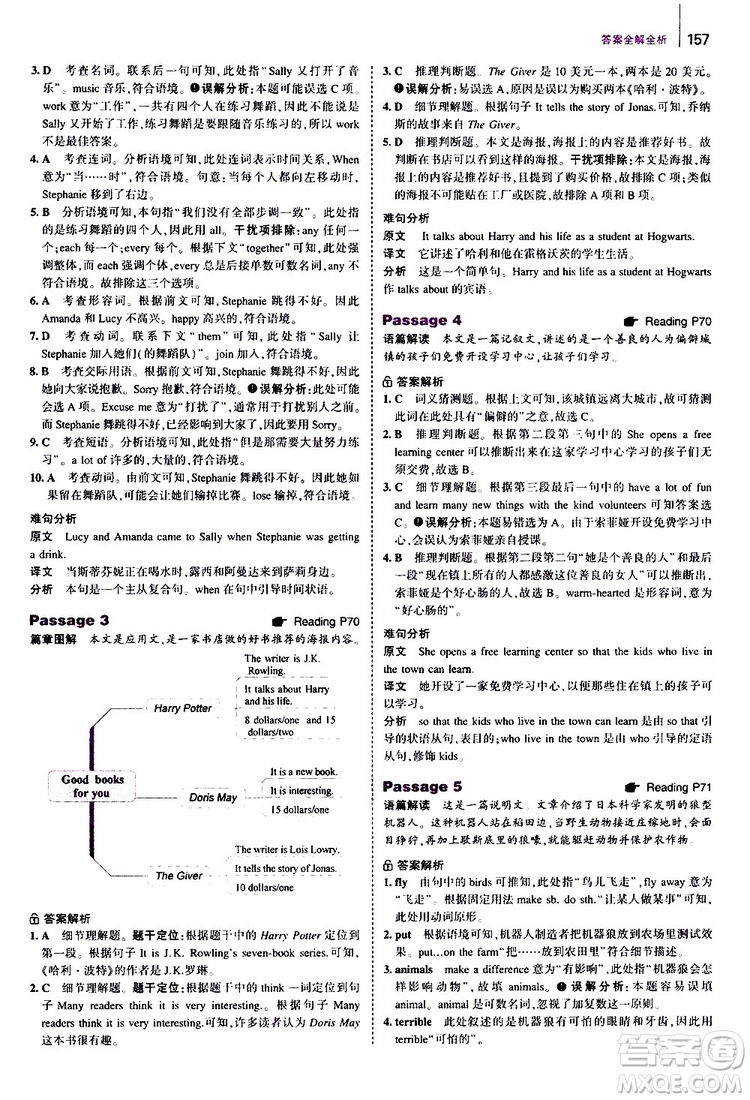 曲一線2020版53英語七年級通用版英語完形填空與閱讀理解150+50篇參考答案