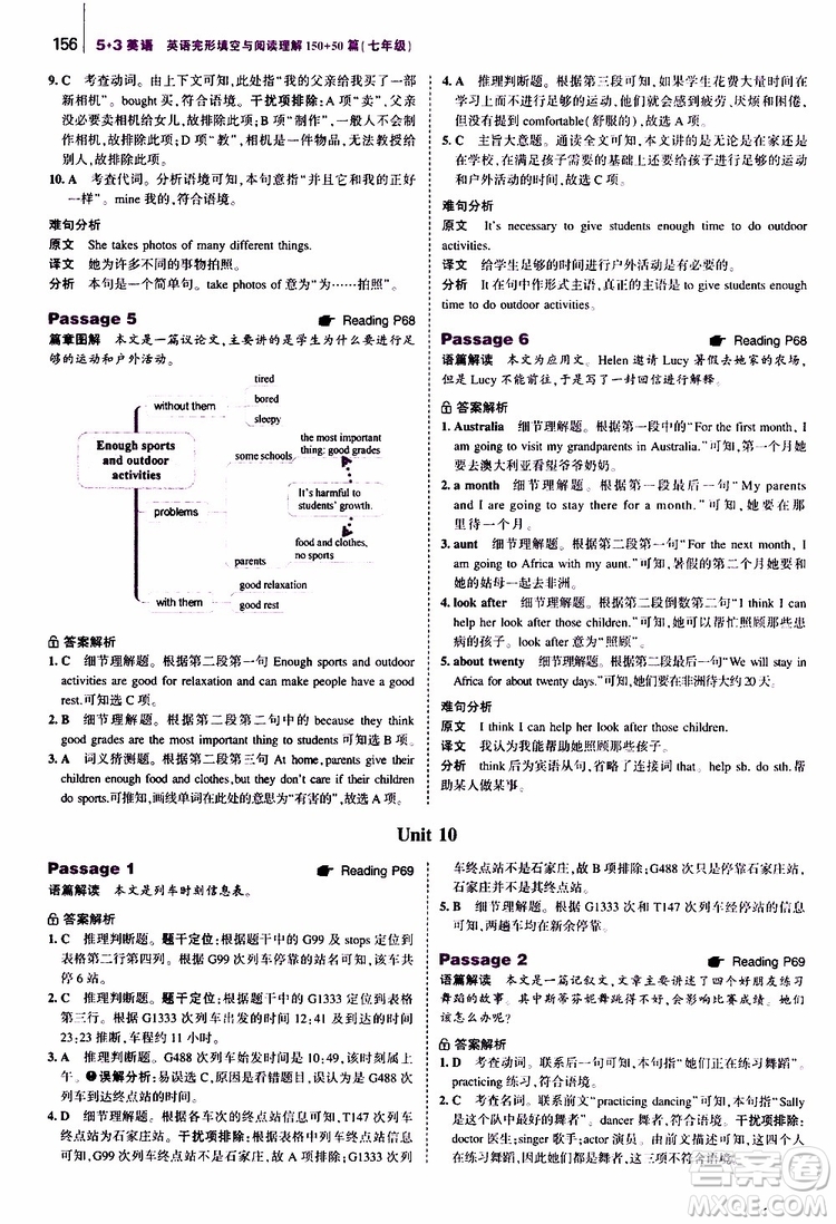 曲一線2020版53英語七年級通用版英語完形填空與閱讀理解150+50篇參考答案