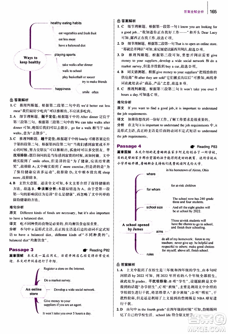 曲一線2020版53英語七年級通用版英語完形填空與閱讀理解150+50篇參考答案