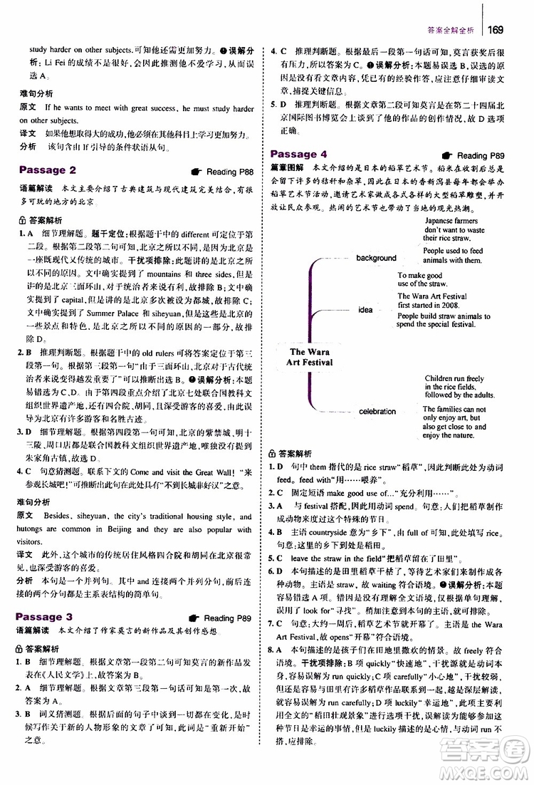 曲一線2020版53英語七年級通用版英語完形填空與閱讀理解150+50篇參考答案