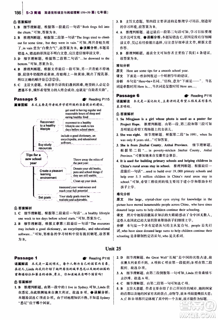 曲一線2020版53英語七年級通用版英語完形填空與閱讀理解150+50篇參考答案