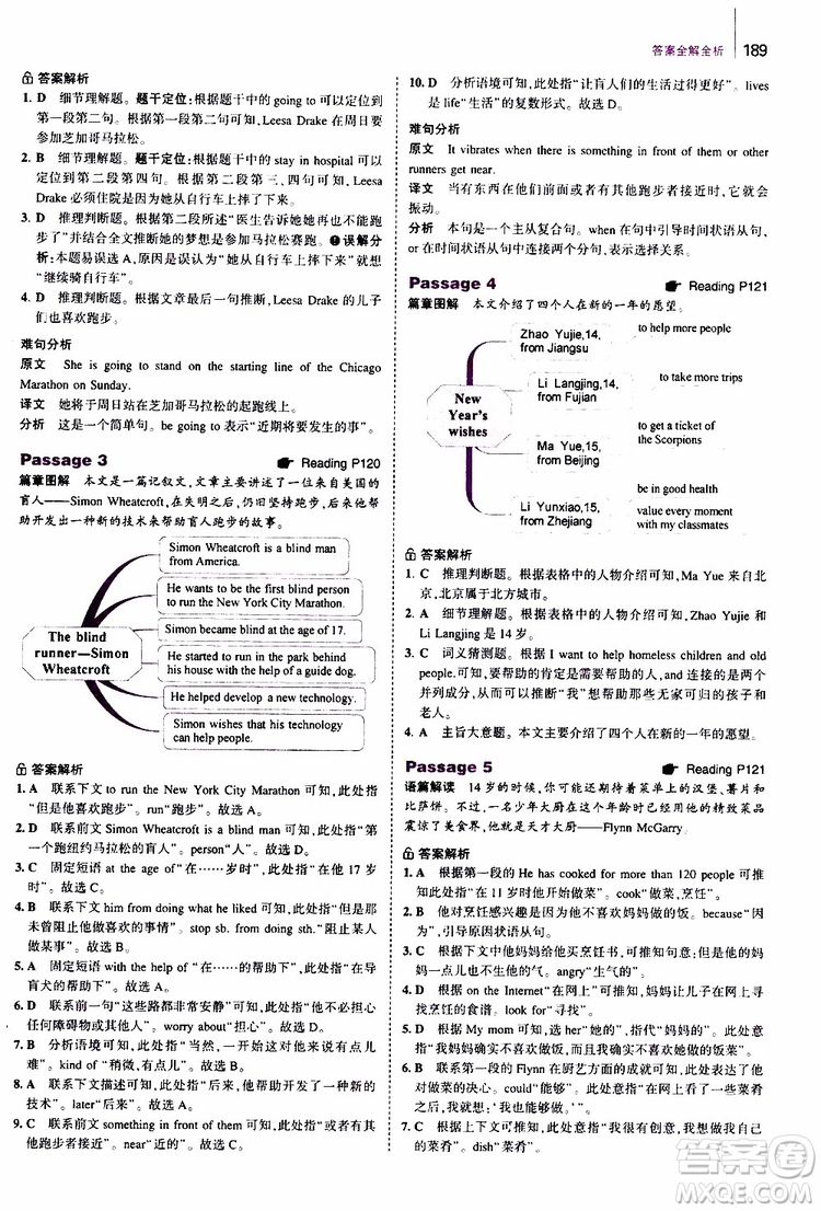 曲一線2020版53英語七年級通用版英語完形填空與閱讀理解150+50篇參考答案