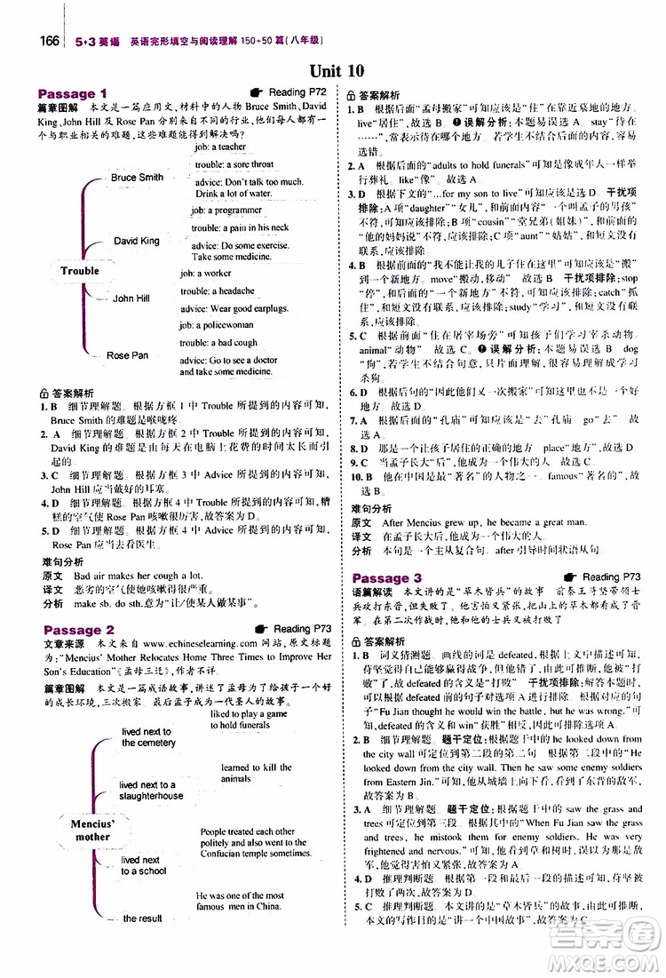 曲一線2020版53英語八年級通用版英語完形填空與閱讀理解150+50篇參考答案