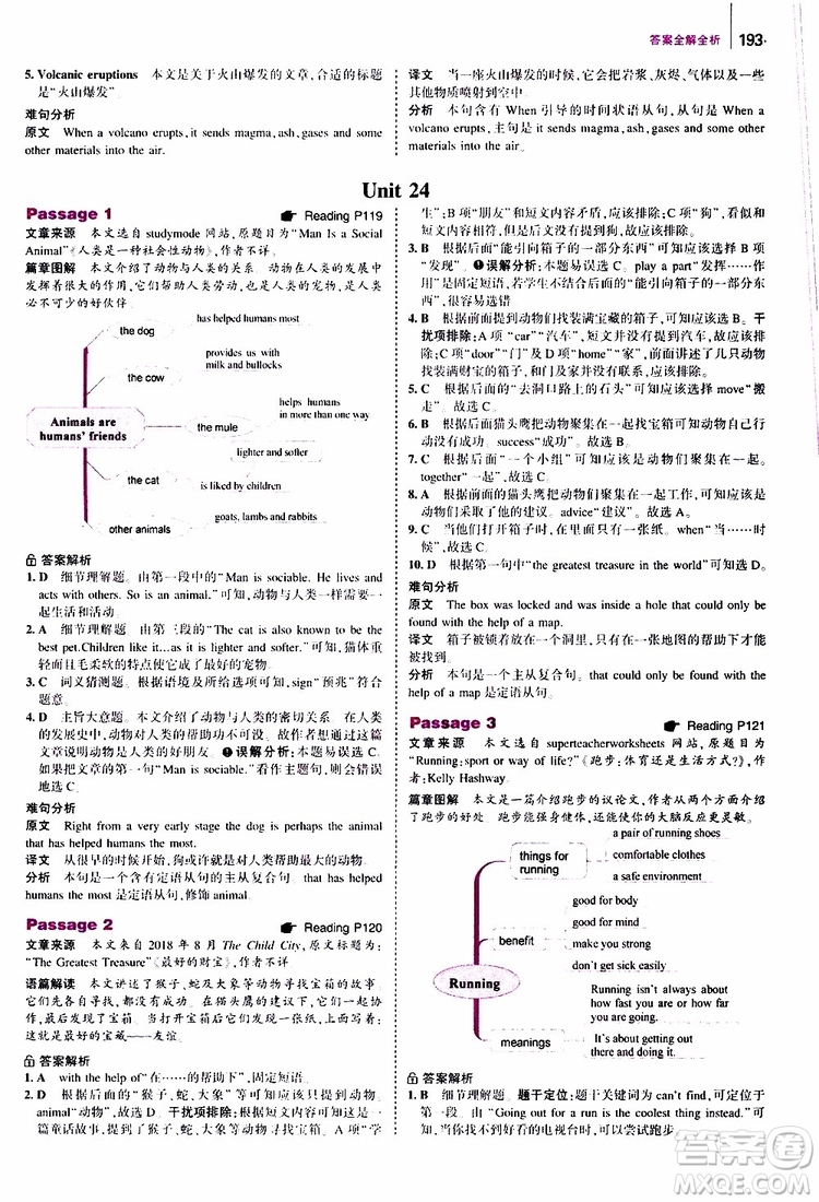 曲一線2020版53英語八年級通用版英語完形填空與閱讀理解150+50篇參考答案