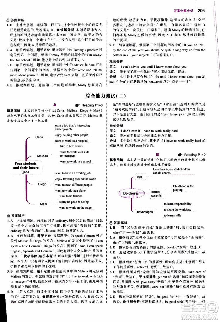 曲一線2020版53英語八年級通用版英語完形填空與閱讀理解150+50篇參考答案