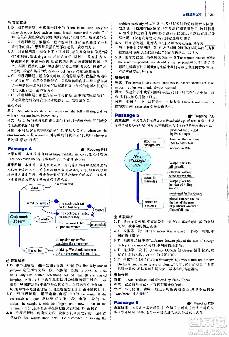 曲一線2020版53英語(yǔ)九年級(jí)加中考英語(yǔ)閱讀理解通用版參考答案