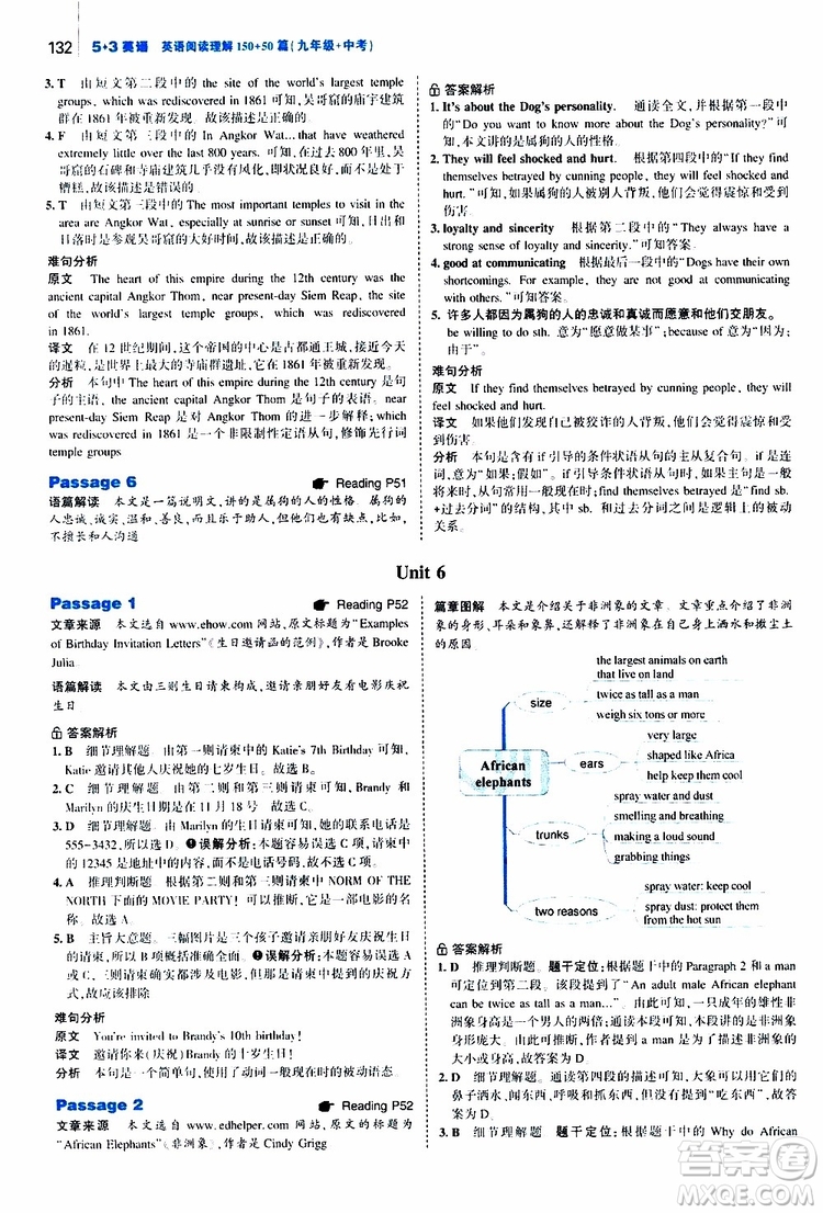 曲一線2020版53英語(yǔ)九年級(jí)加中考英語(yǔ)閱讀理解通用版參考答案