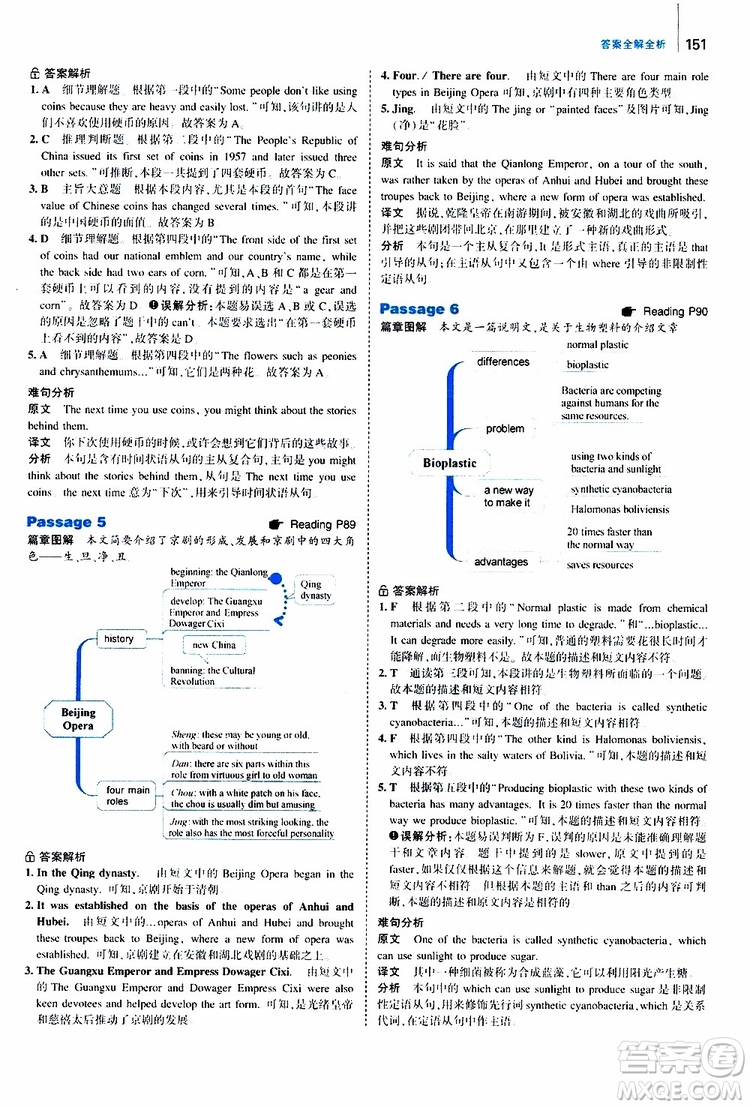 曲一線2020版53英語(yǔ)九年級(jí)加中考英語(yǔ)閱讀理解通用版參考答案