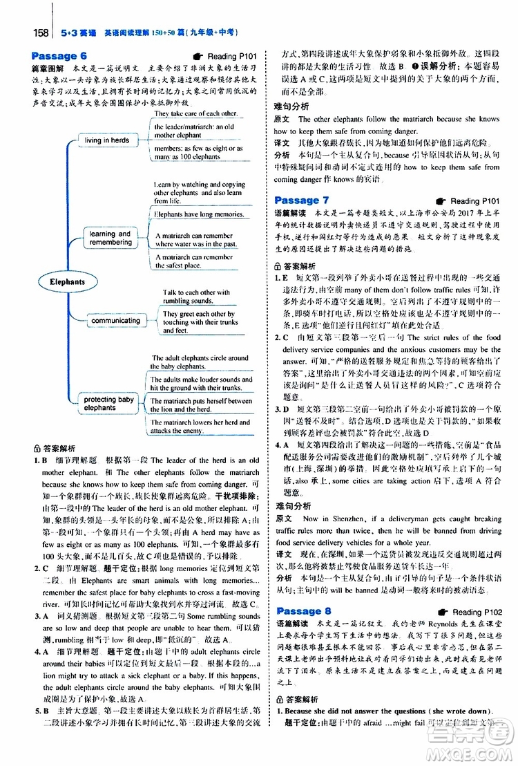 曲一線2020版53英語(yǔ)九年級(jí)加中考英語(yǔ)閱讀理解通用版參考答案