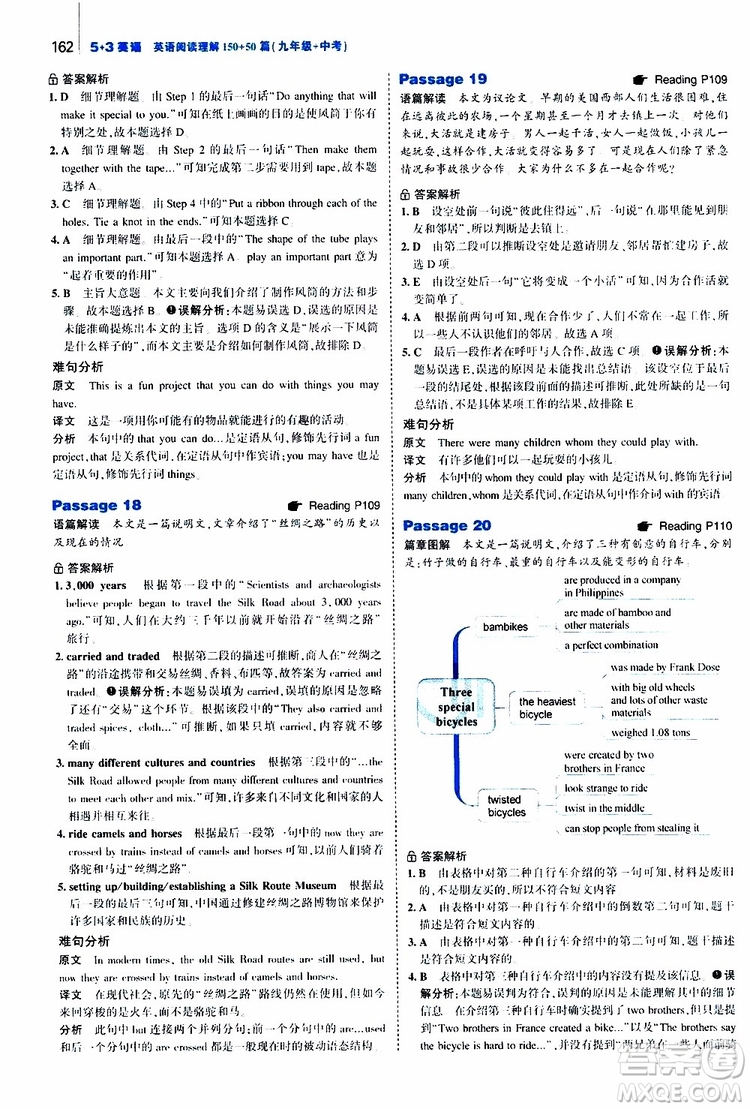 曲一線2020版53英語(yǔ)九年級(jí)加中考英語(yǔ)閱讀理解通用版參考答案