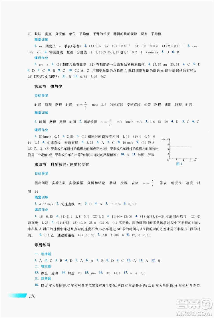 上?？茖W(xué)技術(shù)出版社2019新課程初中物理同步訓(xùn)練八年級(jí)全一冊(cè)答案