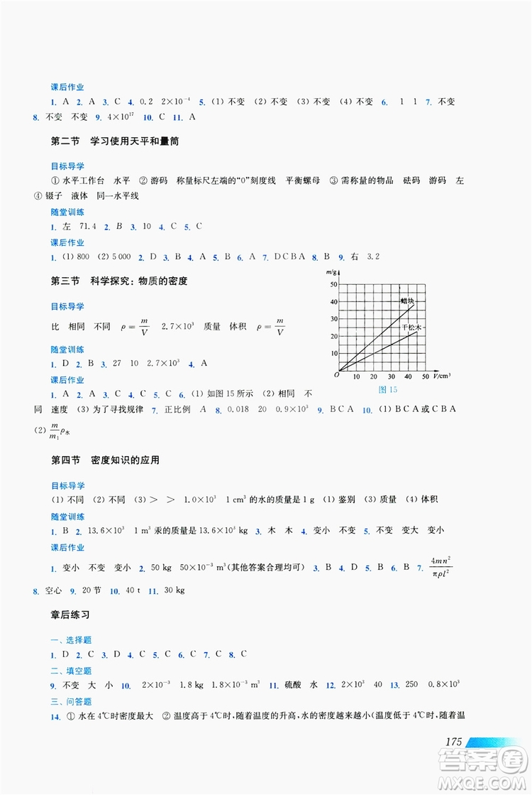 上?？茖W(xué)技術(shù)出版社2019新課程初中物理同步訓(xùn)練八年級(jí)全一冊(cè)答案