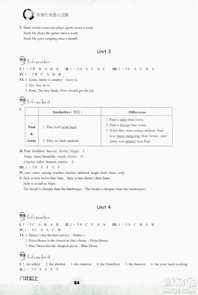 浙江教育出版社2019英語聽說強化訓練八年級上冊人教版答案