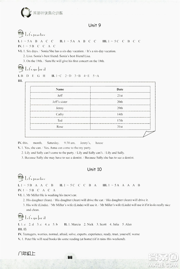 浙江教育出版社2019英語聽說強化訓練八年級上冊人教版答案