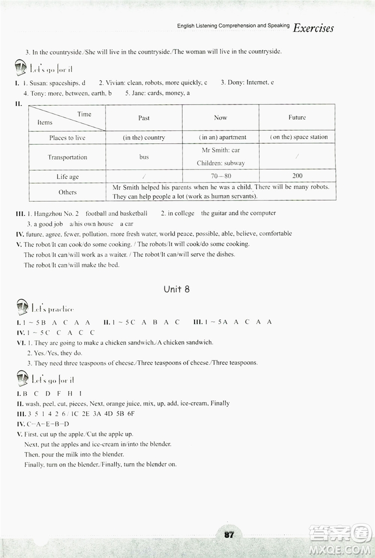 浙江教育出版社2019英語聽說強化訓練八年級上冊人教版答案