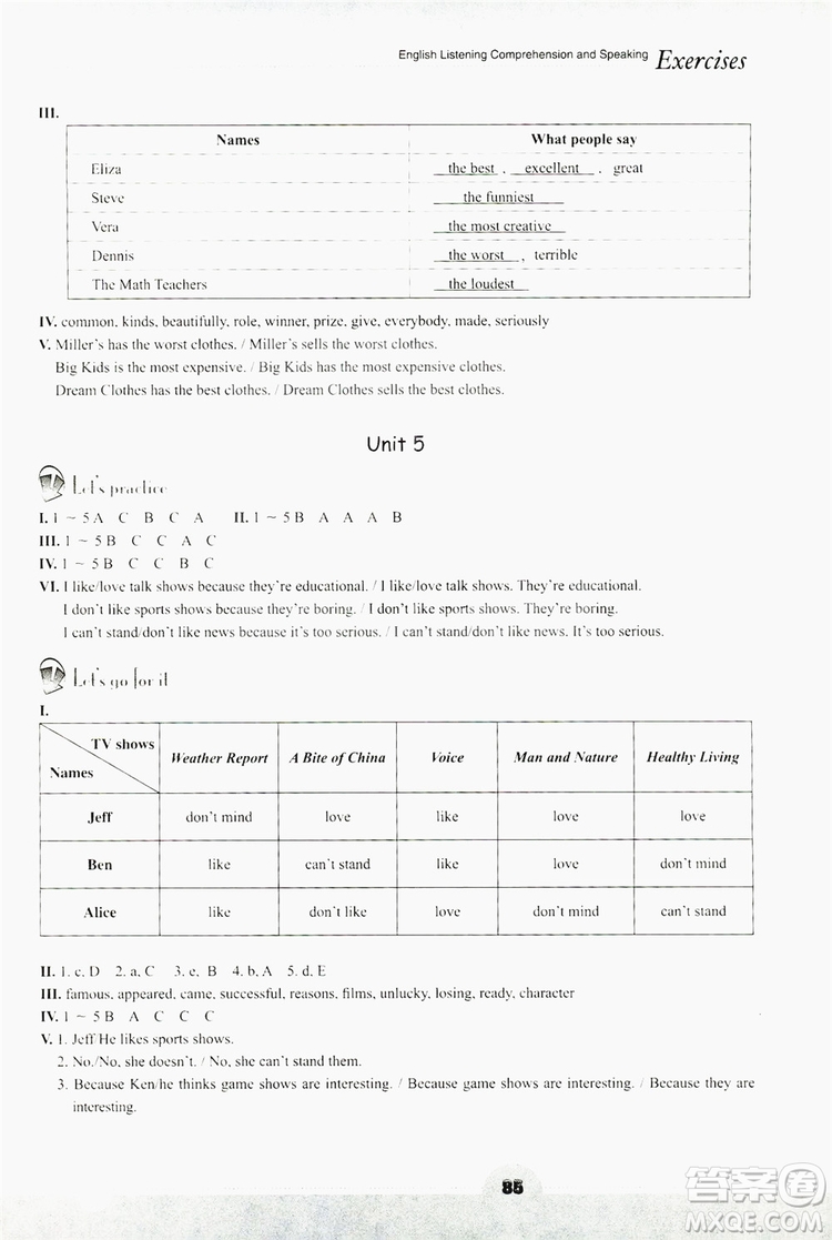 浙江教育出版社2019英語聽說強化訓練八年級上冊人教版答案