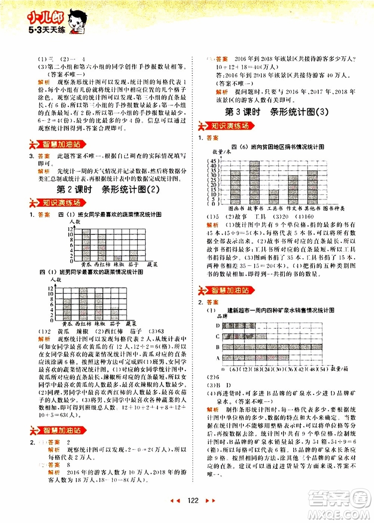 小兒郎2019秋新版53天天練數(shù)學(xué)四年級(jí)上冊(cè)人教版RJ參考答案