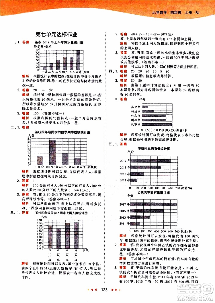 小兒郎2019秋新版53天天練數(shù)學(xué)四年級(jí)上冊(cè)人教版RJ參考答案