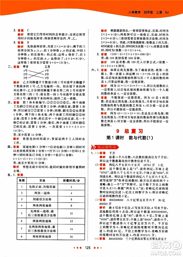 小兒郎2019秋新版53天天練數(shù)學(xué)四年級(jí)上冊(cè)人教版RJ參考答案