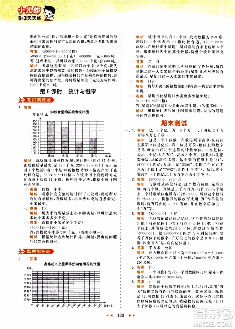 小兒郎2019秋新版53天天練數(shù)學(xué)四年級(jí)上冊(cè)人教版RJ參考答案