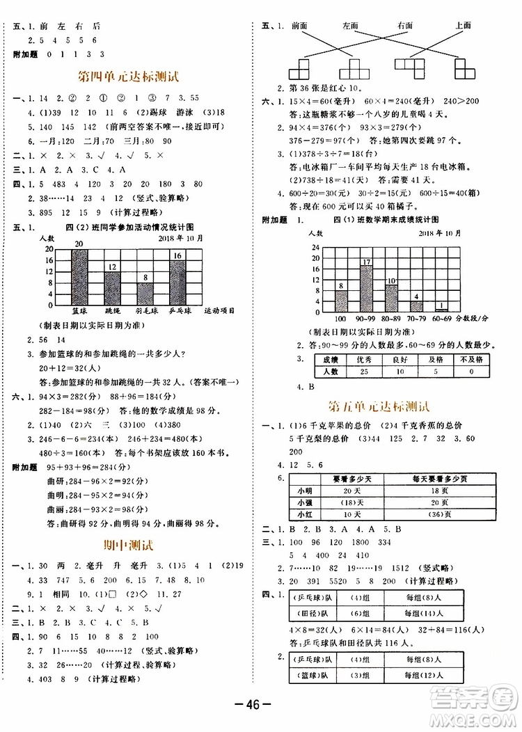 小兒郎2019秋新版53天天練數(shù)學(xué)四年級上冊SJ蘇教版參考答案