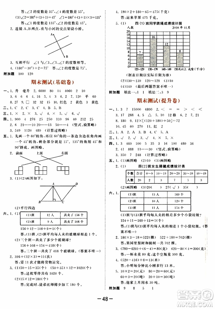 小兒郎2019秋新版53天天練數(shù)學(xué)四年級上冊SJ蘇教版參考答案