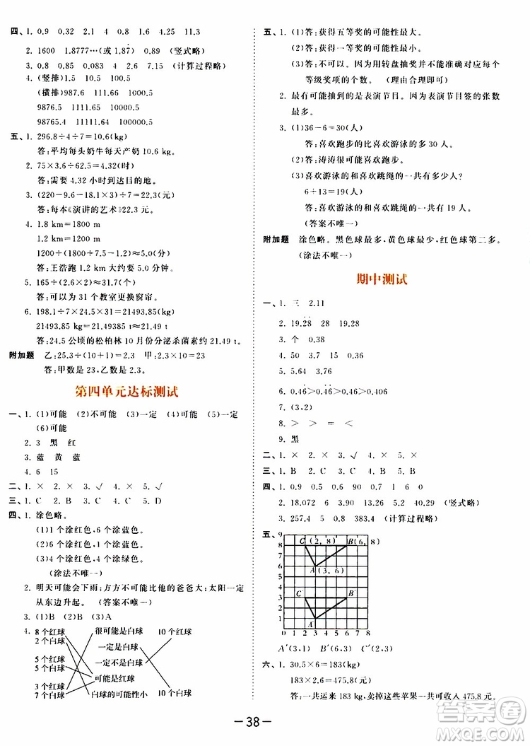 2019秋小兒郎53天天練五年級數(shù)學上冊RJ人教版參考答案