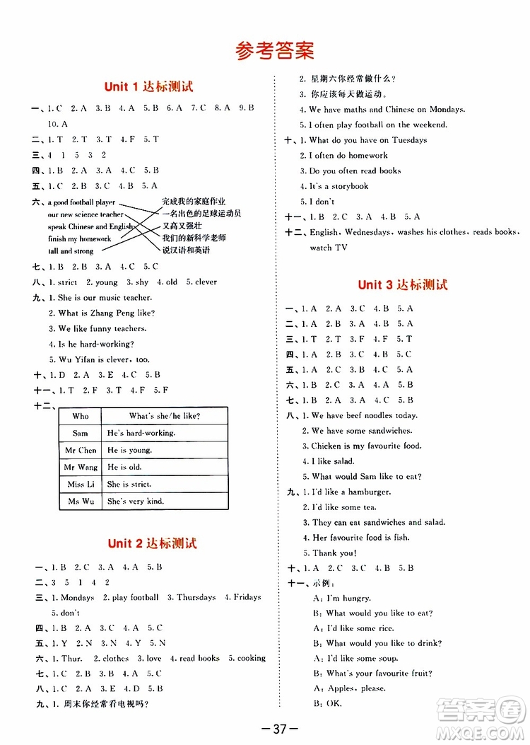 2019秋小兒郎53天天練五年級英語上冊RP人教版參考答案