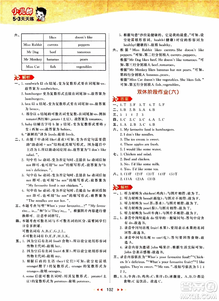 2019秋小兒郎53天天練五年級英語上冊RP人教版參考答案