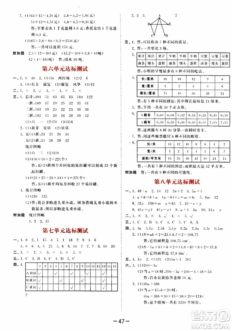 2019秋小兒郎53天天練五年級(jí)數(shù)學(xué)上冊(cè)SJ蘇教版參考答案