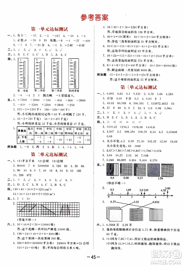 2019秋小兒郎53天天練五年級(jí)數(shù)學(xué)上冊(cè)SJ蘇教版參考答案