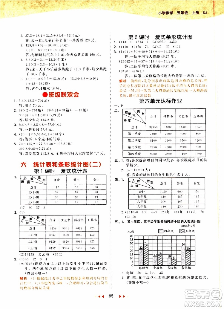 2019秋小兒郎53天天練五年級(jí)數(shù)學(xué)上冊(cè)SJ蘇教版參考答案