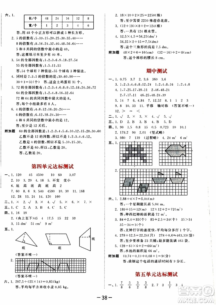 小兒郎2019秋53天天練數(shù)學(xué)五年級上冊BSD北師大版參考答案