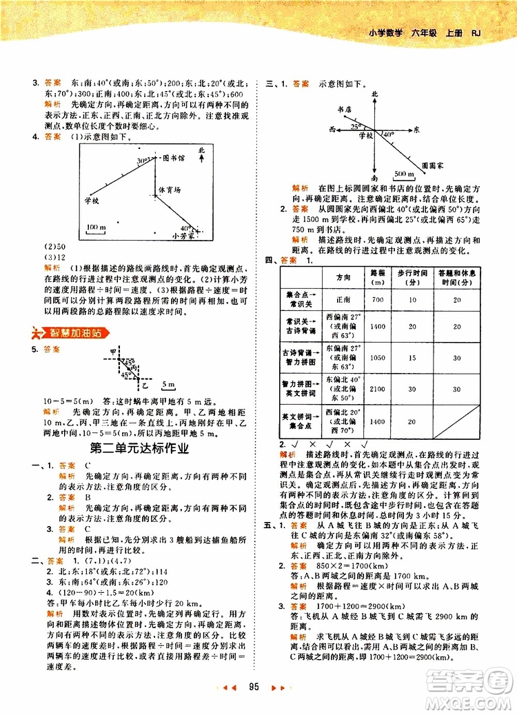 小兒郎2019年53天天練小學(xué)數(shù)學(xué)六年級上冊人教版RJ參考答案