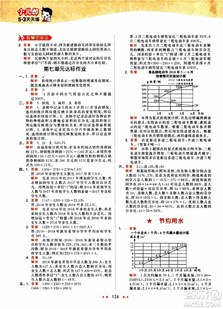 小兒郎2019年53天天練小學(xué)數(shù)學(xué)六年級上冊人教版RJ參考答案